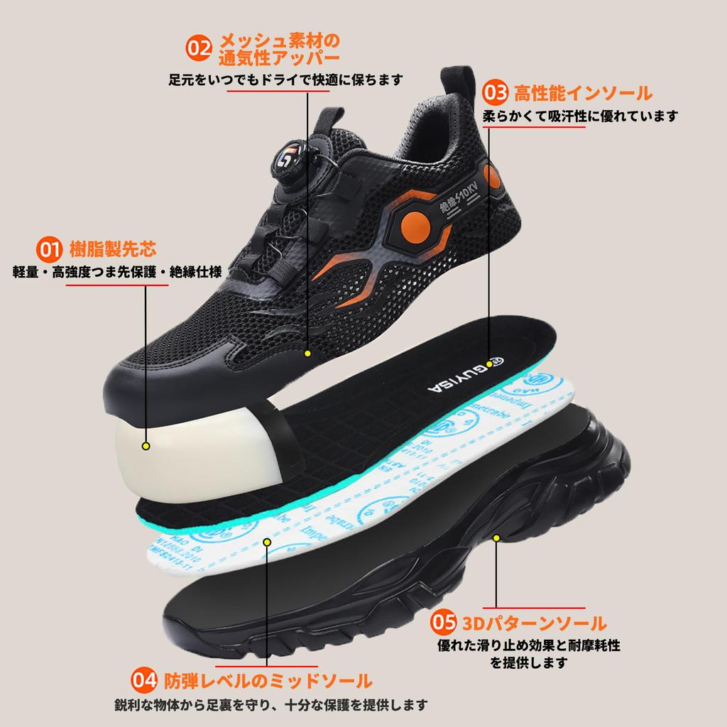 Blue Pomelo Safety Work Wide Toe Puncture Unisex Shoes, Shoes, Dial-Type Sneakers, Mesh, Cap, Breathable, Lightweight, Insulated, Non-Slip,