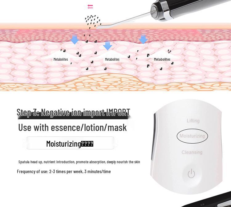 Rechargeable Ultrasonic Blackhead Remover & Facial Skin Scraper