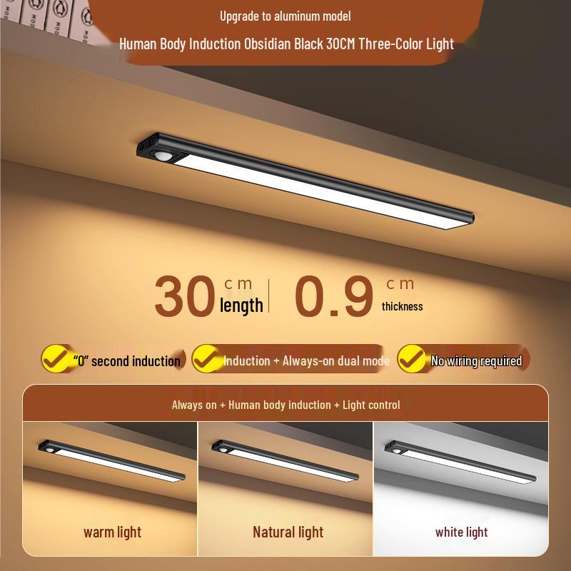 Ultra-thin LED Sensor Light for Wardrobe, Magnetic & Rechargeable