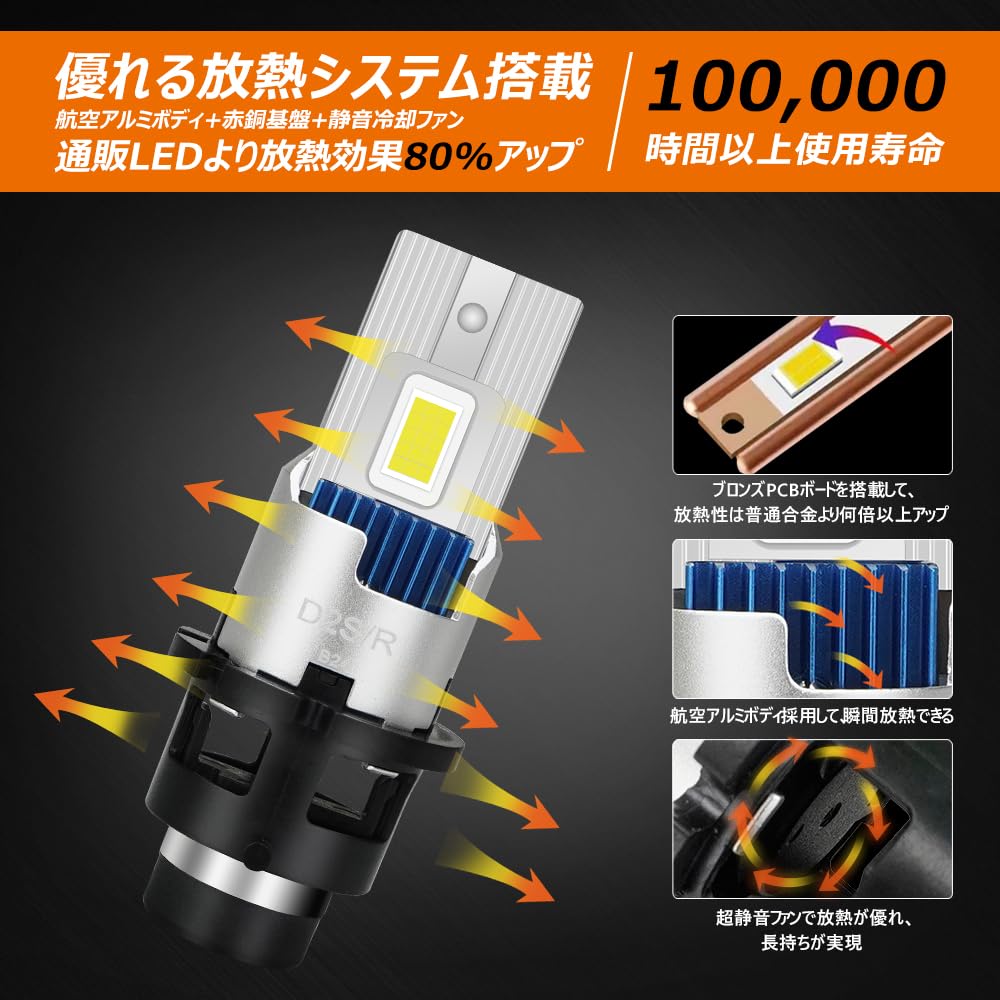 BLUESEATEC D2S D2R LED Headlight with Pong Mount, Explosive Light, For Vehicle Inspection, 35