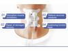 Dual Output Pulse Acupuncture Massager Patch for Cervical, Lumbar, and Back Therapy