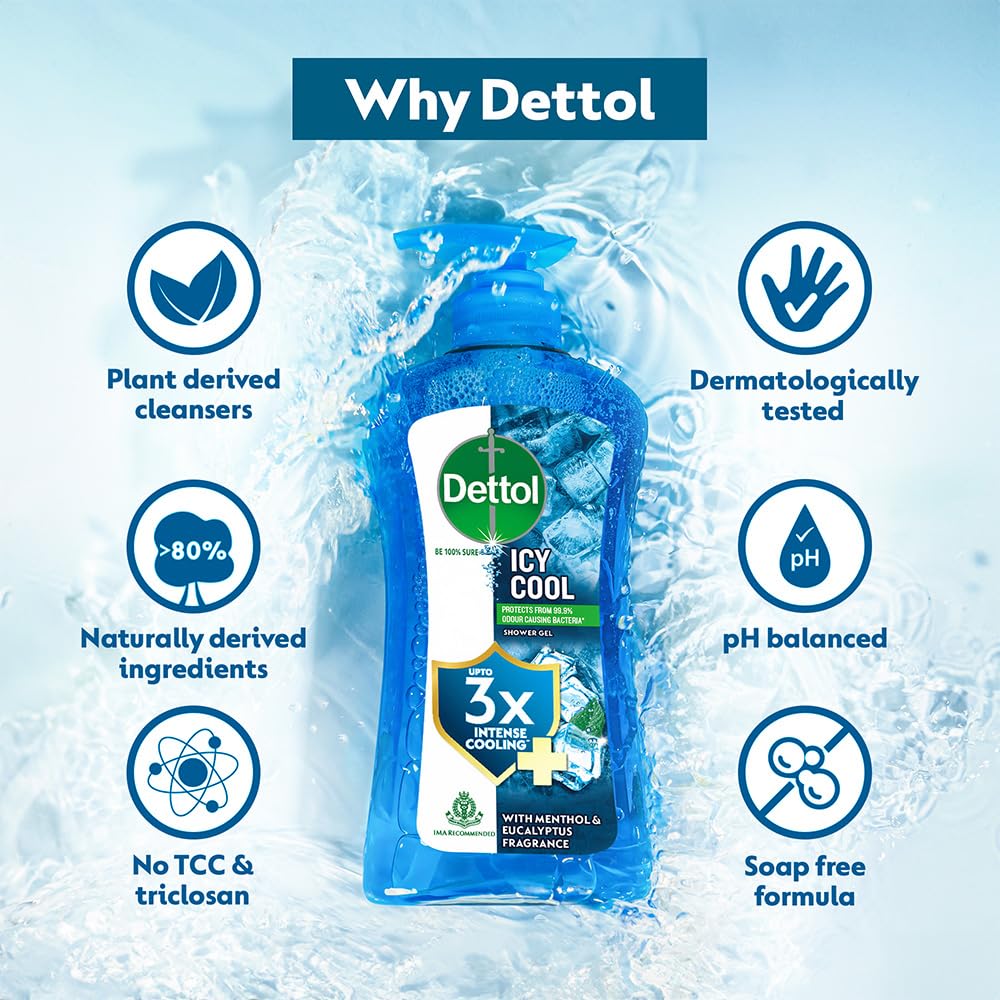 Dettol Icy Cool Body Wash and Shower Gel Pump for Men | Goodness of Salicylic Acid | Menthol Freshness | 500ml