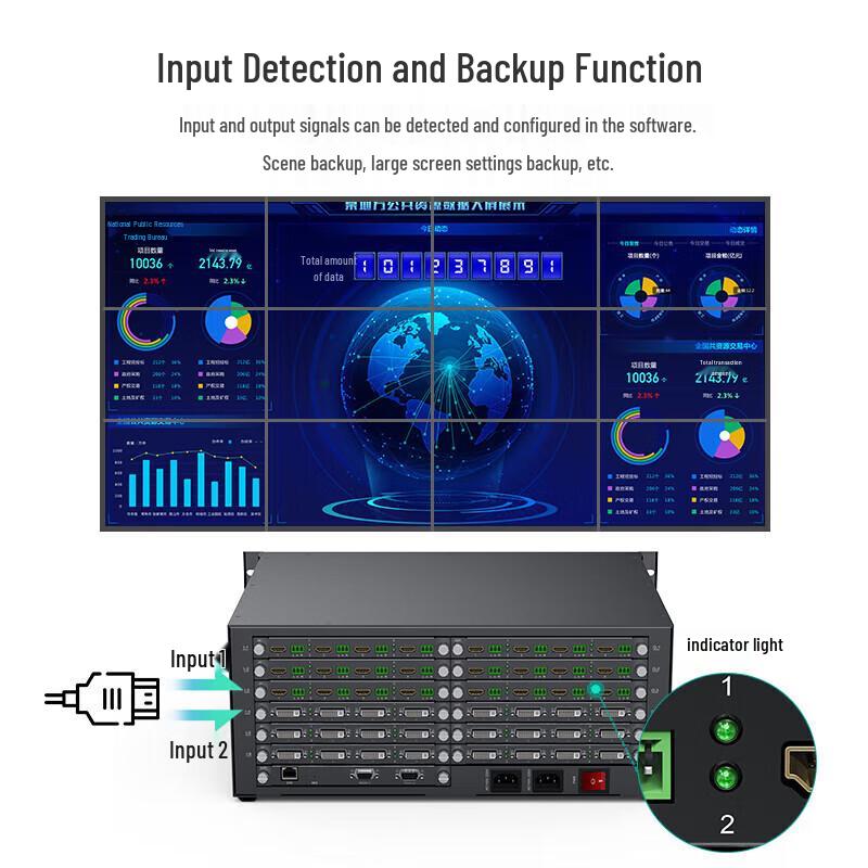 MT-viki HDMI Video Matrix Switchers & Processors
