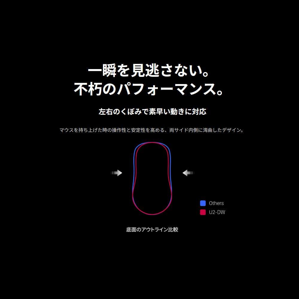 BenQ Japan BenQ ZOWIE Wireless Gaming Mouse Wireless Receiver U2-DW (Medium Profile/Symmetrical/Approx. 60g/3950 Sensor/4000Hz/Enhanced