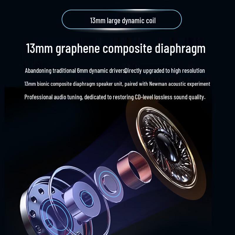 Newman F1 True Wireless Bluetooth Earbuds