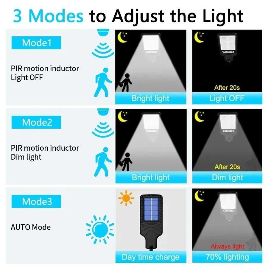 108COB Solar Mini Wall Sconce Outdoor Lighting Remote Control PIR Sensor Multi-Mode Adjustment Fence Patio Doorway LED Lights