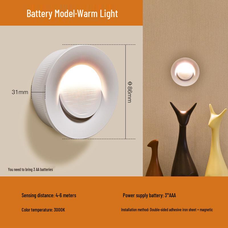 Rechargeable LED Motion Sensor Night Light for Bathroom, Stair, and Corridor