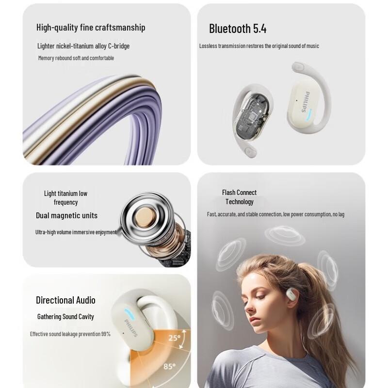 Philips Ear-hook Bluetooth Sports Earbuds