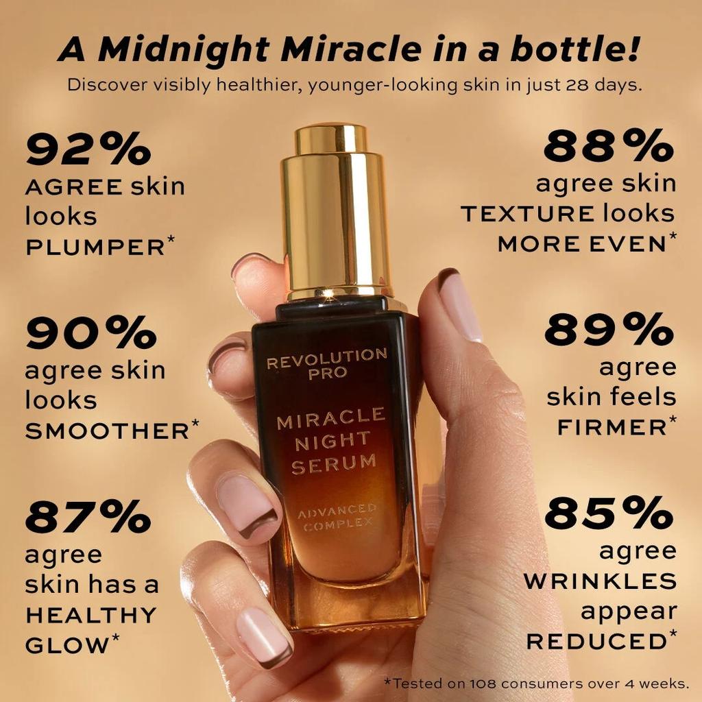Revolution Pro Miracle Night Rescue Serum Advanced Complex Night Serum