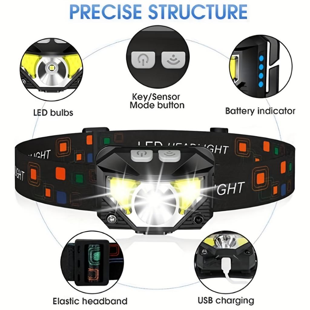 1200mAh Ultra Bright LED Rechargeable Headlight with Motion Sensor and 8 Lighting Modes Suitable for Outdoor Camping, Running, and Fishing