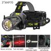 Lampă frontală Xhp360 Pescuit cu senzor de baterie 18650 Far cu lumină reîncărcabilă Camping Drumeții Lanterne cu led Power Bank