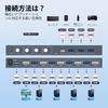 USB 3.0 KVM Switch with 4 HDMI Inputs and 1 Output, Allows 4 PCs to Share One Monitor, Features 4 USB 3.0 Hubs, 4K@60Hz Support, Wireless Keyboard and