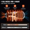 5KW Diesel Air Heater All In One 12V Diesel Parking Heater Silencer 5000W Diesel Heater Remote Control With LCD Switch For RV