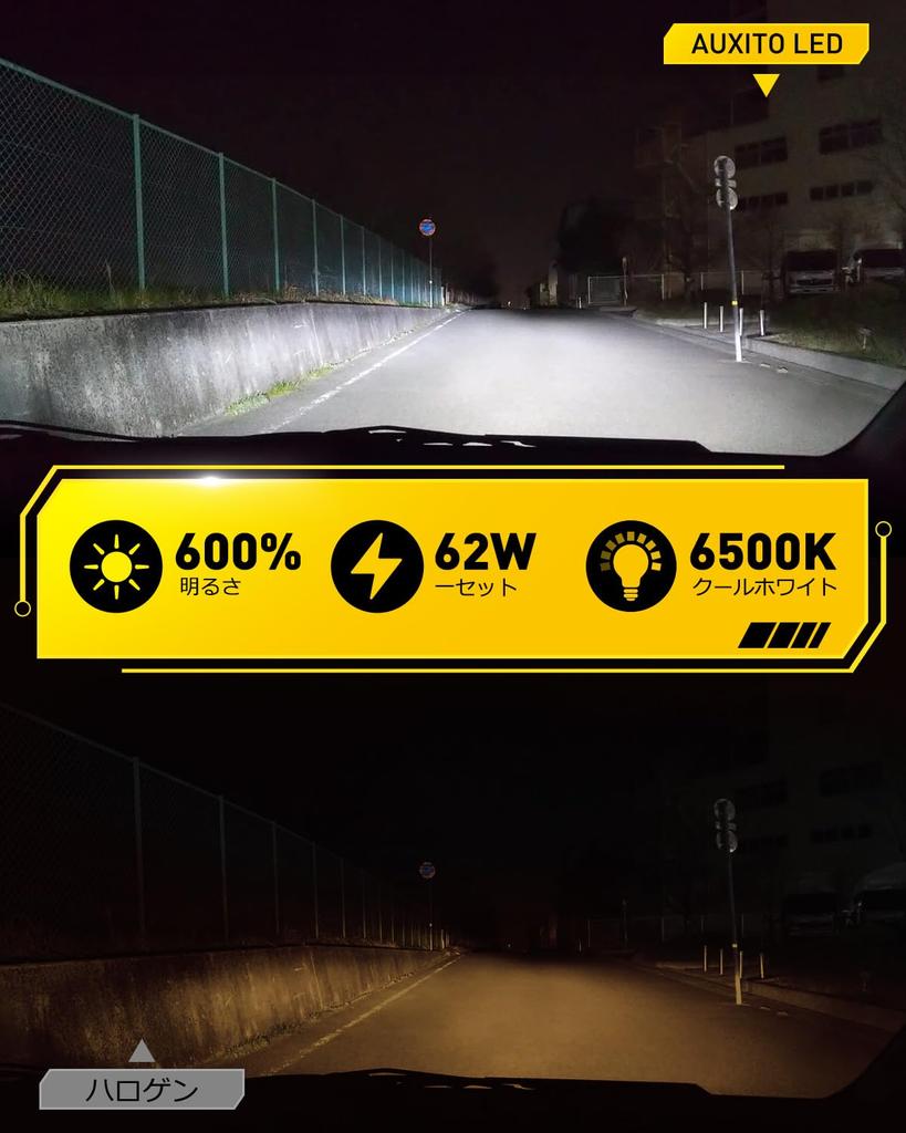 AUXITO und H16 LED-Scheinwerfer für Ausgestattet mit LED 6-mal Erfüllt neue Fahrzeuginspektion Unglaubliche OEM-Halogen-Größe Hohe Kompatibilität mit 12V-Fahrzeugen