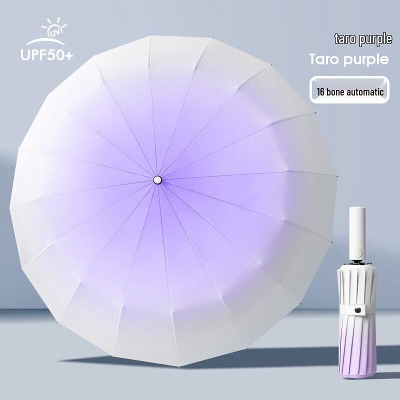 Xu Qing 16-Rib Automatic Gradient Color Sun & Rain Umbrella