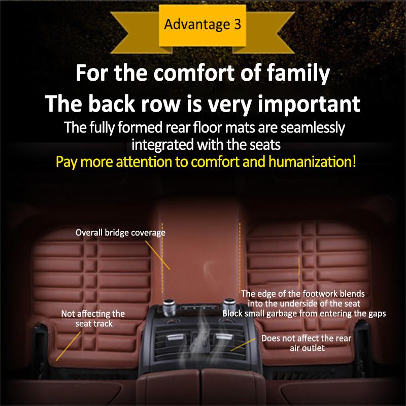 Car Floor Mats For MGZS MG ZS ZS11 MK1 2018~2024 Leather Pad Foot Carpet Left Hand Driver Rugs Inner Liner Covers Accessories