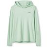 Куртка С Капюшоном Rab Force Hoody