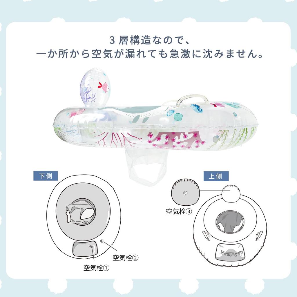 Swimava Baby Swim for Ages 6 Months To 3 Swim 75cm Wide Transparent So You Can See Into the Stable for Baby Swim with for Water SW160SE OCEAN Seat,