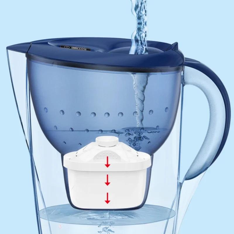 Household Water Purifier Activated Carbon Kitchen Filter Kettle Convenient Filter Kettle Kitchen Activated Carbon Filter Element