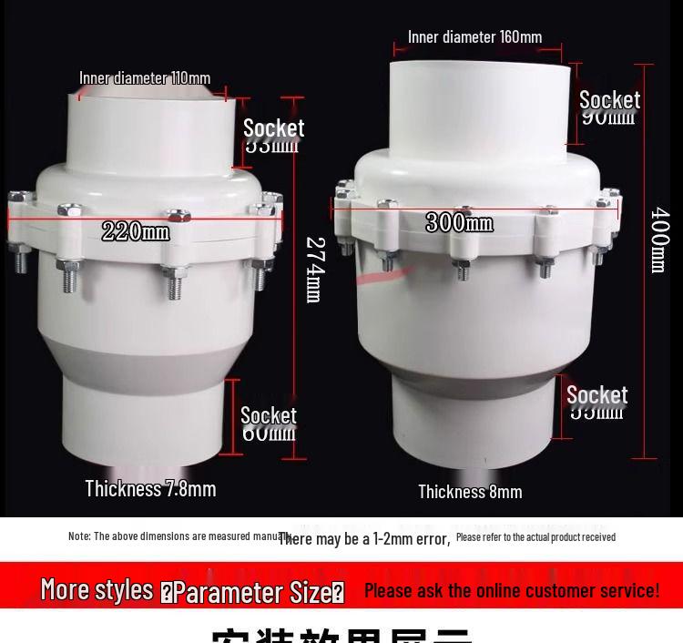 25mm PVC Rückschlagventil Rückflussverhinderer Wasserablaufrohranschluss (Modell: 325075)