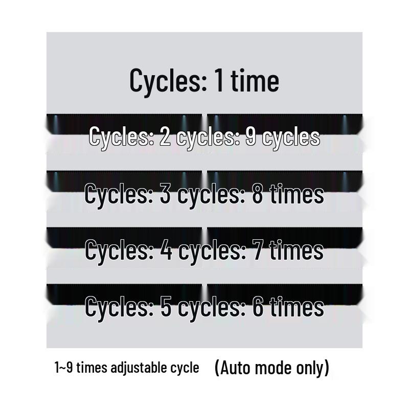 High-Precision 18650 Lithium Battery Tester: 2-Channel Auto Charge-Discharge, Resistance, and Capacity Analysis