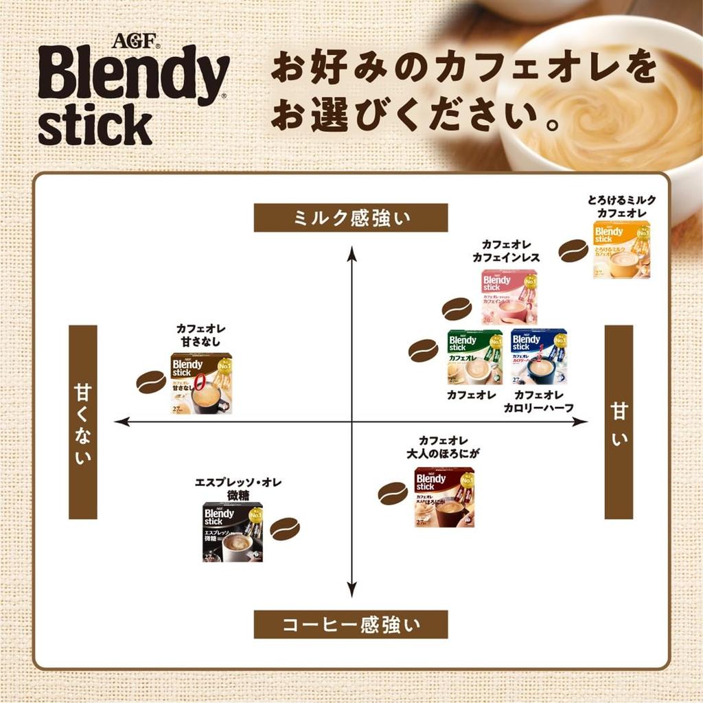 AGF Blendy Stick Cafe Au Lait, Bittersweet for Adults, 27 Sticks [Stick Coffee]