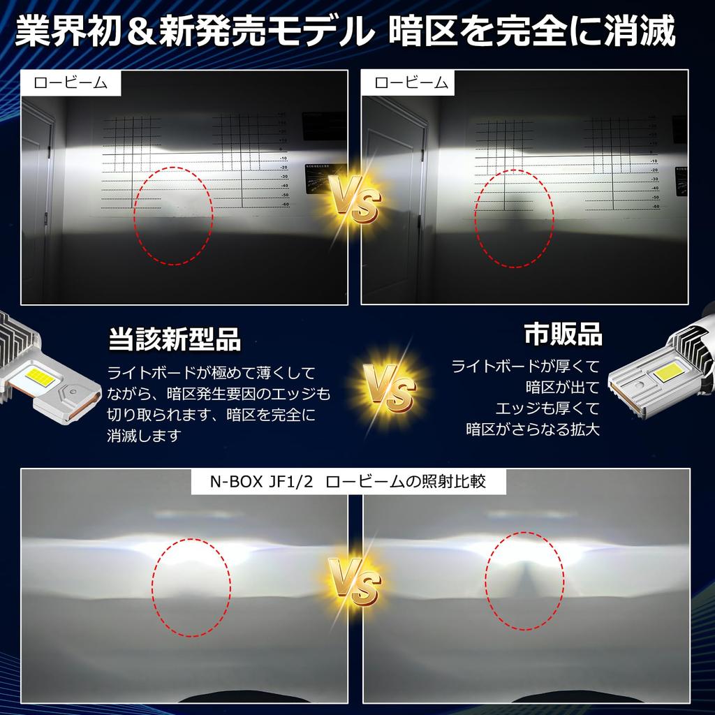 No Dark OPPLIGHT D4S LED Headlights for New Vehicle Inspection 20000cd for 12V Fan Factory Ballast No Wiring Improved Projector Headlights for D4S LED