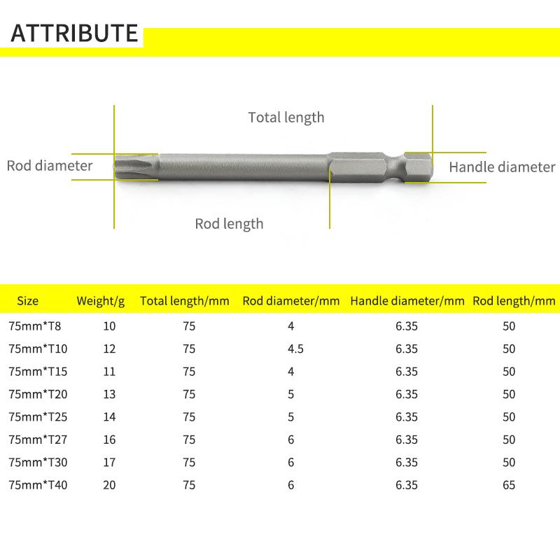 8/10 шт. Шестигранный хвостовик Torx для отвертки 75 мм Plum Магнитные биты Torx для отвертки T8 T10 T15 T20 T25 T27 T30 T40