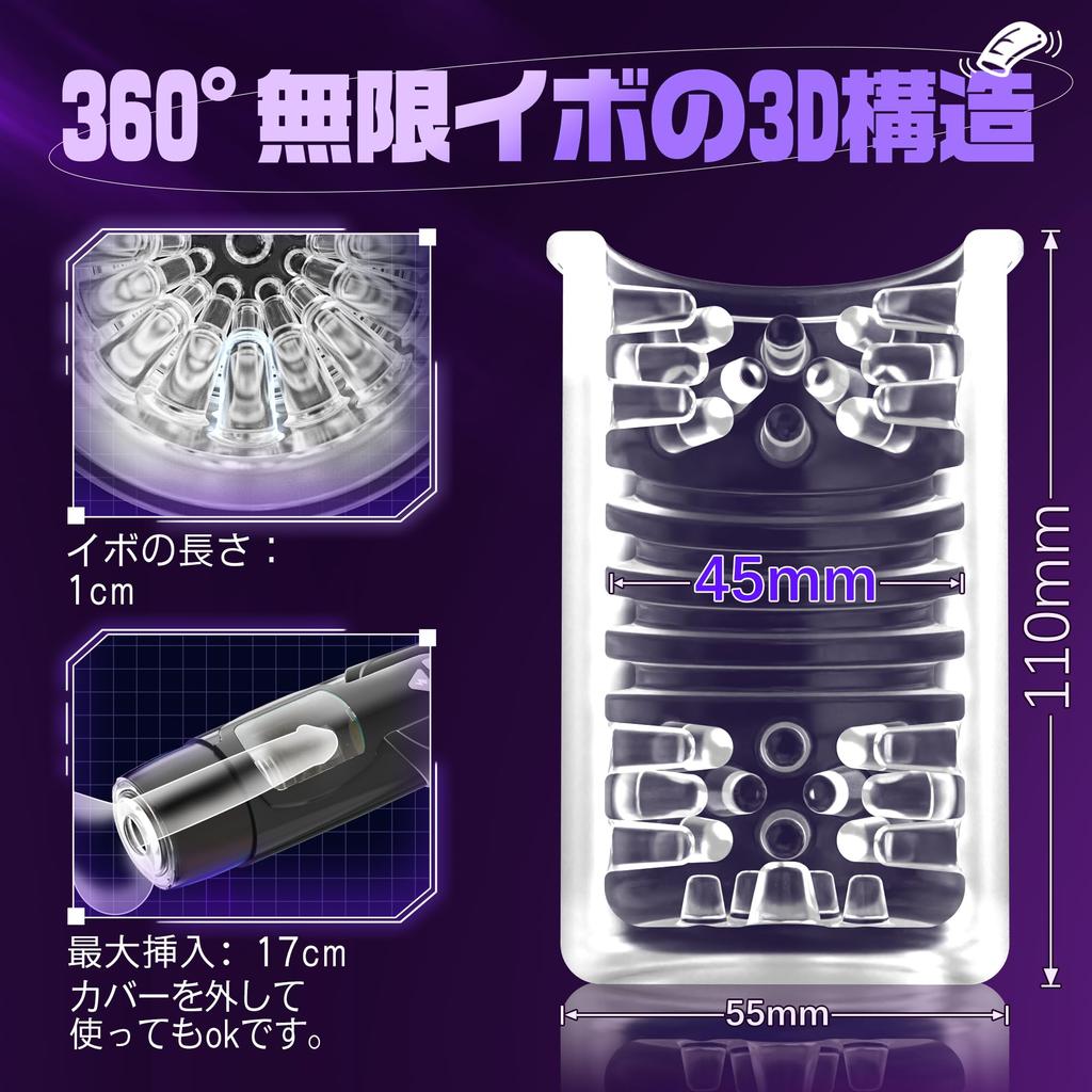 Electric Onahole amazing than Loses all realistic for men types of 3 types of explosion range of suction cup 3D internal smartphone Electric popular