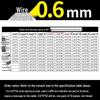 Universal Y-Type Compression Spring, 0.2-2.0mm Wire Diameter, Small Pressure Return Spring