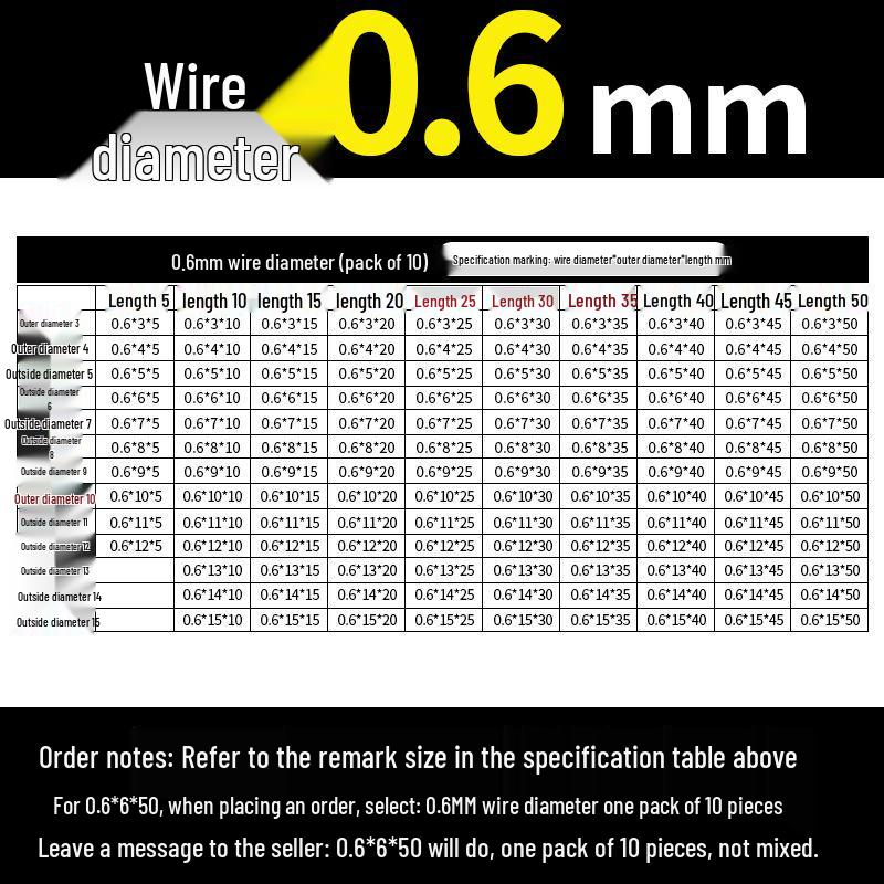 Universal Y-Type Compression Spring, 0.2-2.0mm Wire Diameter, Small Pressure Return Spring