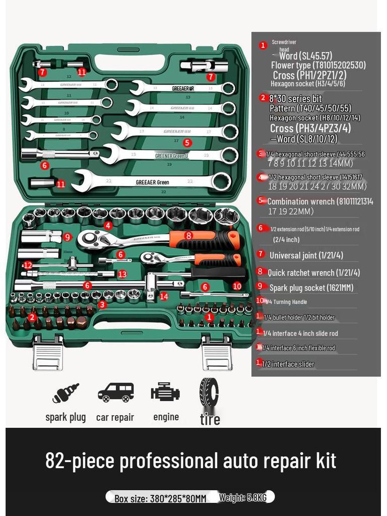 Green Forest Auto Repair Tool Set: Socket Wrench, Ratchet, Combination Tool Box.
