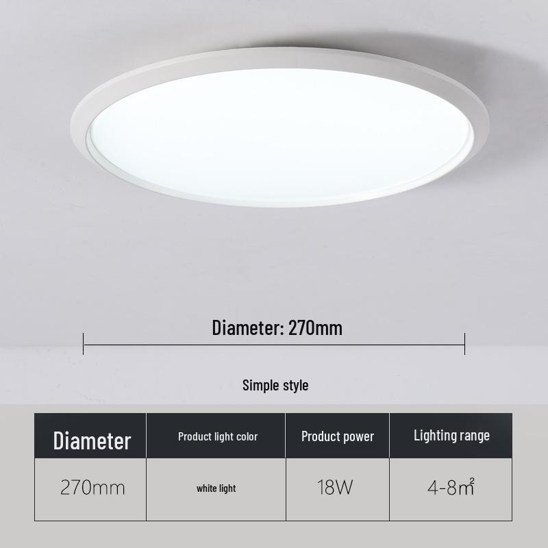 Ultradünne wasserdichte LED-Deckenleuchte für Badezimmer, Balkon, Schlafzimmer, Küche und Flur.