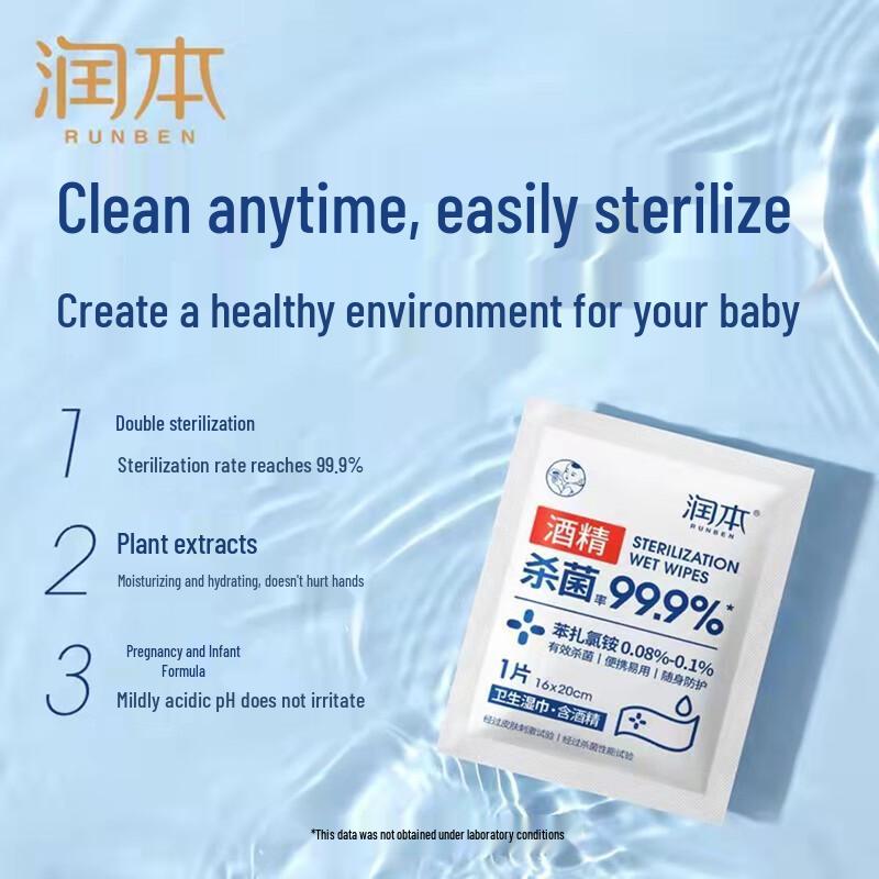 Runben Portable Alcohol Disinfectant Wipes (2 Boxes)