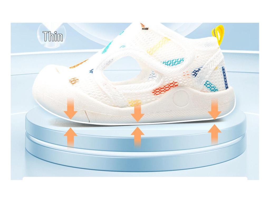 Breathable Mesh Toddler Sandals with Non-Slip Soft Soles and Velcro for Boys & Girls