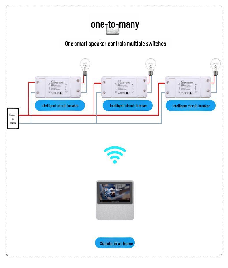 WLAN- & Bluetooth Smart Dual-Mode-Schalter mit Tuya Zigbee App