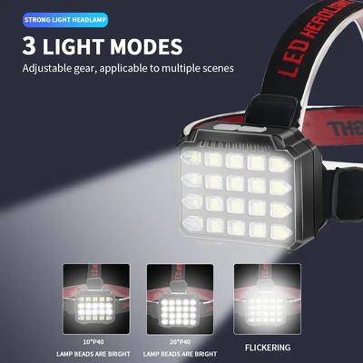 Heinast 20LED Headlight USB Rechargeable Headamp Built In Battery Emergency Head Flashlight Waterproof Camping Fishing Lantern