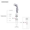 Upgraded Kitchens Sink Sprayer Replacement Handle with Ergonomic Designs & Pressure Nozzle for Efficient Cleaning