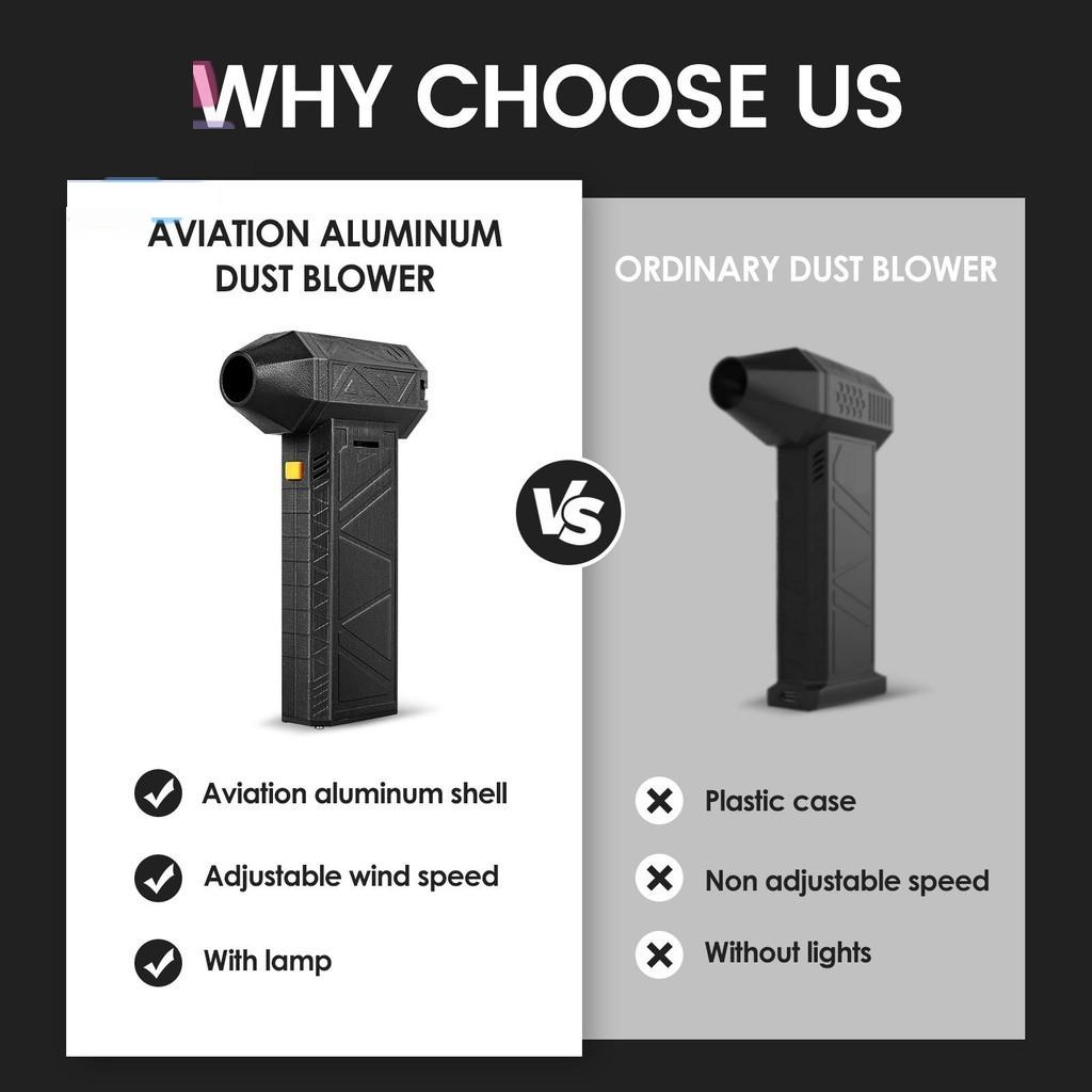 120W  Powerful Mini Turbo Jet Fan Multifunctional Rechargeable Air Blower 130000RPM Portable Cordless Electric Air Duster