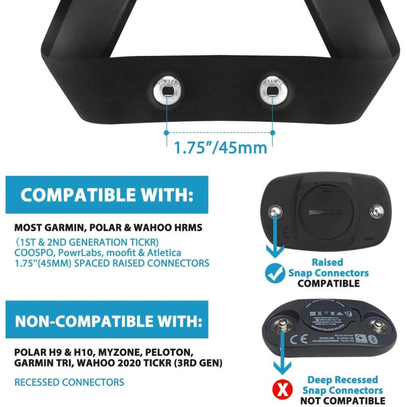Heart Rate Monitor Soft Chest Strap Replacement Band for Wahoo Tickr Polar H7 Garmin HRM Coospo Strava Zwift Buckle2