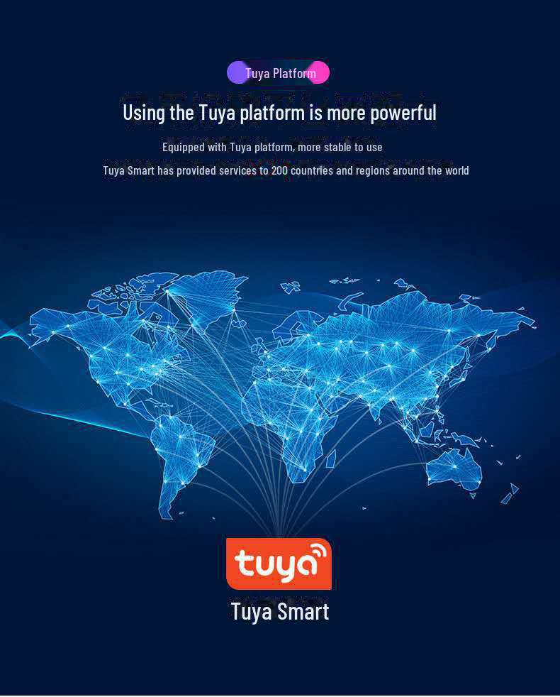 Tuya Smart WiFi + RF US Universal Switch, Compatible with Alexa, Features Single/Zero Fire and App Timing