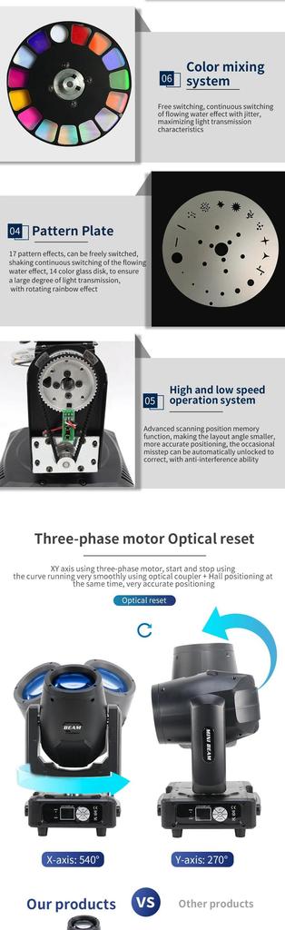 Beam 7r Mini 230w Atmosphere Mobile Stage Light with Aperture Rainbow LED Spotlight Dmx DJ Bar Party Wedding Christmas Atmosphere