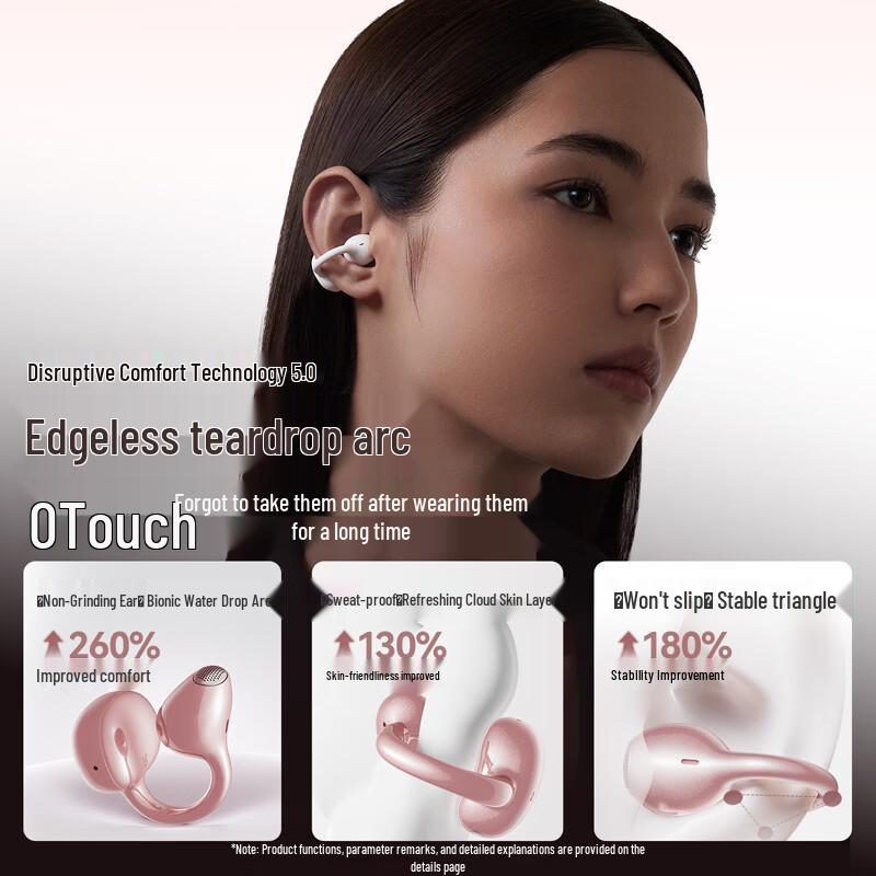 SANAG F30 Ear Clip Bluetooth Headphones