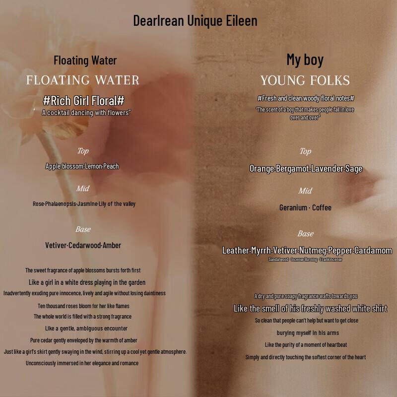 Unique Erin My Youth Quartet Fragrance Bath and Hand Cream Gift Set