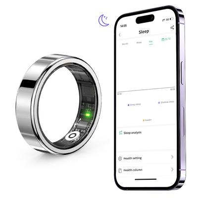 Electrónica inteligente – Anillos inteligentes