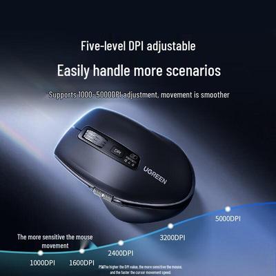 Periferiche per computer – Mouse