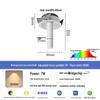 Iluminare LED – Corpuri de iluminat LED incorporabile