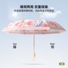New three-fold manual eight-bone umbrella vinyl fabric double-layer double-sided color umbrella parasol three-fold sun umbrella