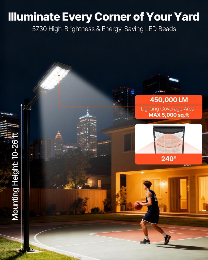 8000W Solar Street Lights Outdoor, 450000LM, Commercial Parking Lot Lights Dusk to Dawn, LED Flood Security Lamp with Motion Sensor, IP67 Waterproof