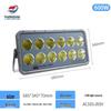 High-Power Outdoor Waterproof LED Floodlight